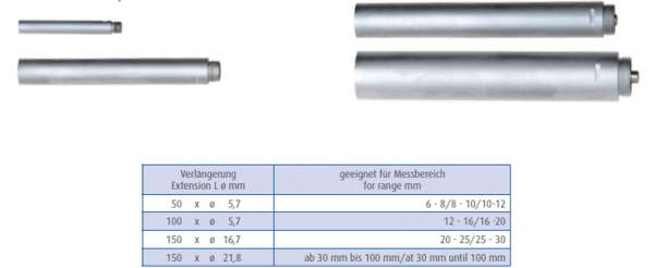 Verlängerungen für Digital-Dreipunkt-Innen-Messschraube/Mikrometer-2