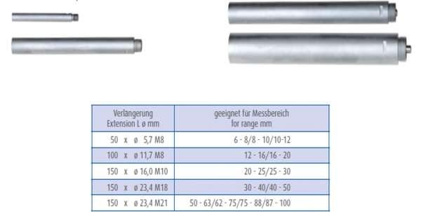 Verlängerungen für Digital-Dreipunkt-Innen-Messschraube/Mikrometer-1
