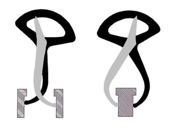 Präzisions Loch- und Greifzirkel mit Skala,aus gehärtetem Aluminium (200-490 mm)